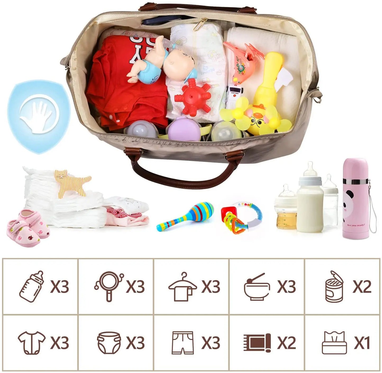 Mama Large Capacity Tote Bag Travel, Diaper Bag Set (9 Colors)